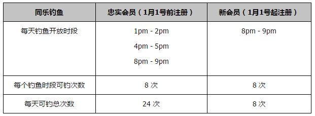 利物浦的香克利精神球迷团体表示：“我们现在比以往任何时候都需要团结。